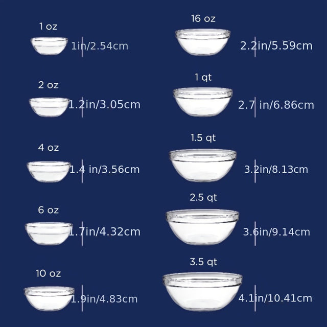 Best 10 Piece Glass Mixing Bowl Set