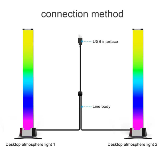 Sound Control LED