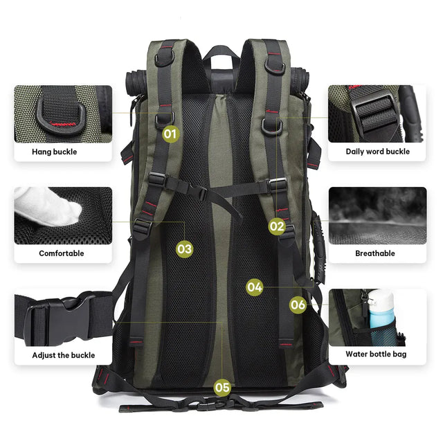 Waterproof Travel & Everyday Backpack