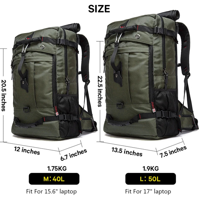 Waterproof Travel & Everyday Backpack